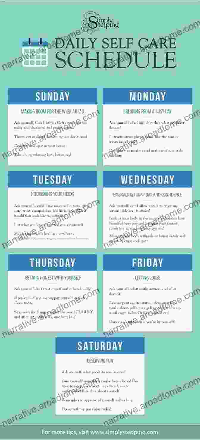 A Person Creating A Daily Routine For Monitoring And Self Care HOME ISOLATION: A Practical Guide To Necessary Precautions Daily Monitoring Diet And Treatment Warning Signs And Seeking Emergency Medical Care