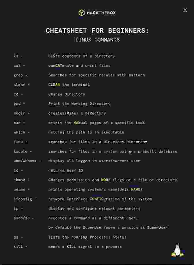 Aj Guide To Linux Commands For Beginners AJ S Guide To Linux Commands For Beginners