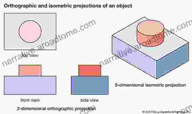 An Isometric Projection Of A Complex Building, Showcasing Its Three Dimensional Form And Spatial Relationships. Engineering Drawing M B Shah