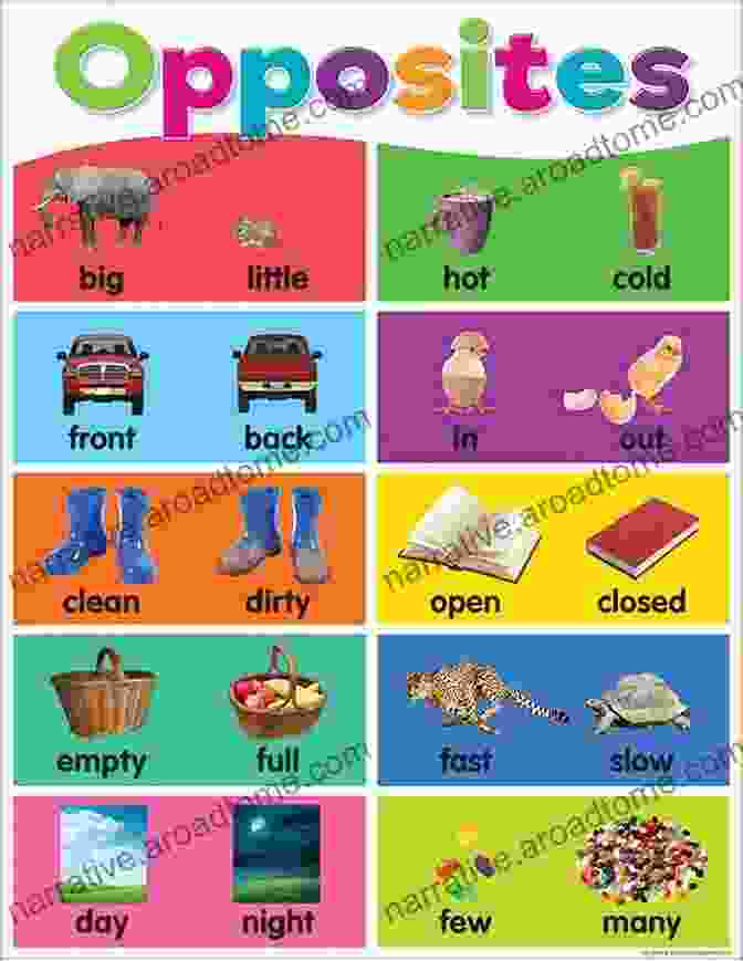 Antonyms: Find The Opposite Words Book Cover Antonyms Find The Opposite Words: Multiple Choice Of Words With Their Opposite Meaning For Kids And Children To Learn New Words With Friend And Family