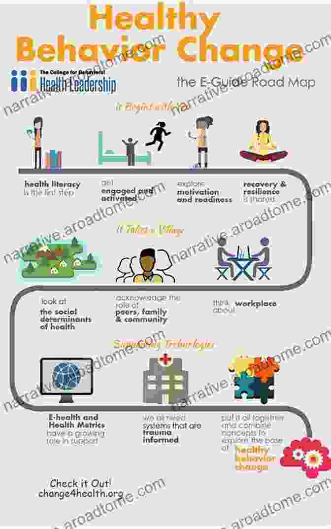 Behavior Change Models And Interventions Epidemiology: Beyond The Basics