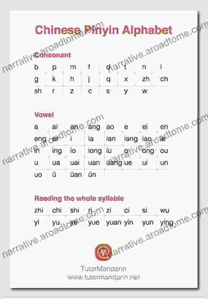 Bilingual Children Written In Traditional Chinese Zhuyin Pinyin And English I LOVE MAMA: A Bilingual Children S Written In Traditional Chinese Zhuyin Pinyin And English