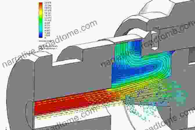 Computational Fluid Dynamics Parallel Algorithms In Computational Science And Engineering (Modeling And Simulation In Science Engineering And Technology)