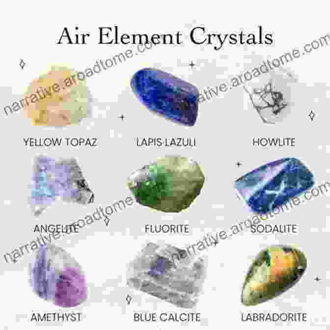 Crystals And Gemstones Associated With The Air Element, Including Celestite, Fluorite, And Blue Topaz The Encyclopedia Of Crystals Herbs And New Age Elements: An A To Z Guide To New Age Elements And How To Use Them