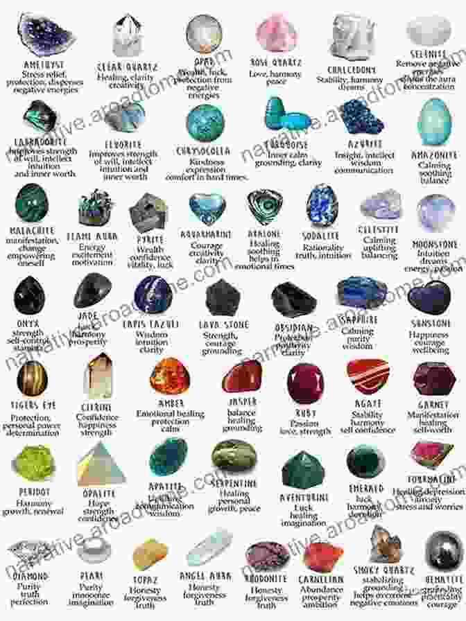 Crystals And Gemstones Associated With The Earth Element, Including Jasper, Quartz, And Agate The Encyclopedia Of Crystals Herbs And New Age Elements: An A To Z Guide To New Age Elements And How To Use Them