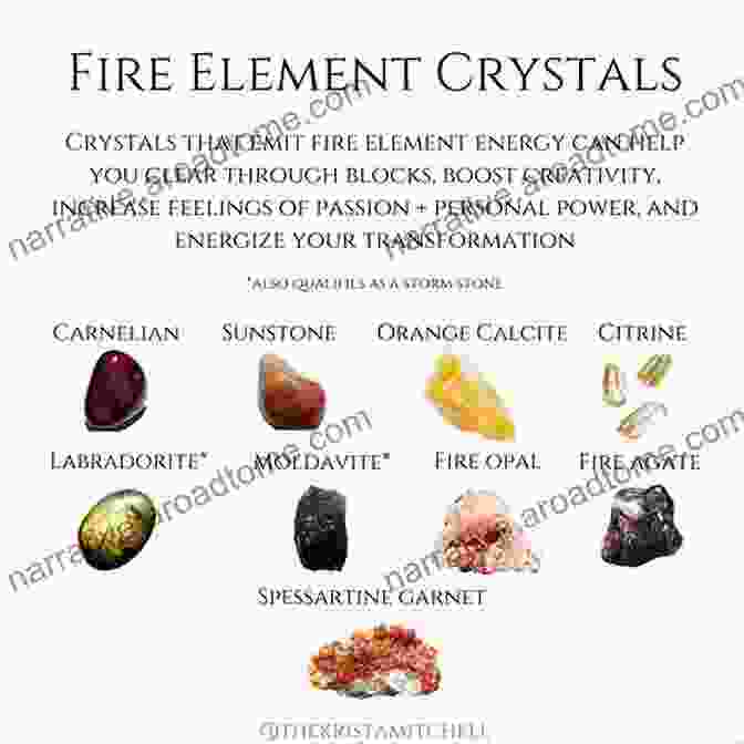 Crystals And Gemstones Associated With The Fire Element, Including Carnelian, Ruby, And Garnet The Encyclopedia Of Crystals Herbs And New Age Elements: An A To Z Guide To New Age Elements And How To Use Them