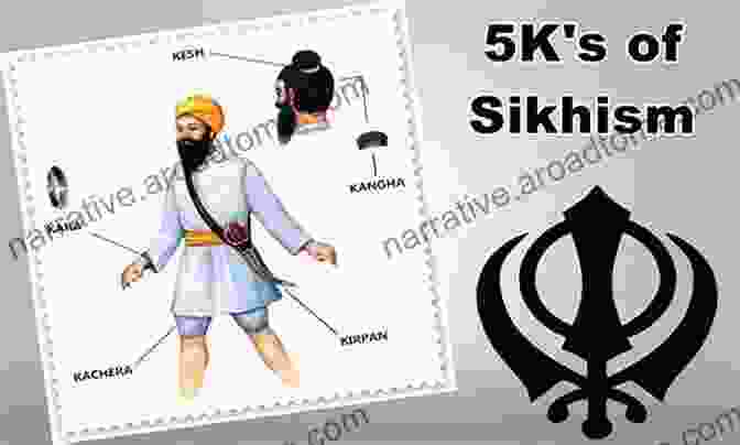 Diagram Illustrating The Sikh Concept Of 'Naam' GANESH SINGH BEDI KIRAT BHARM BODH GRANTH