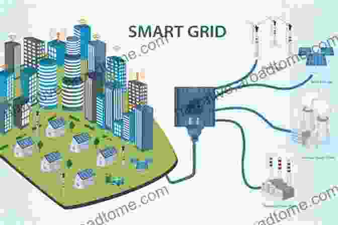 Distributed Generation Systems Integrated Into The Power Grid Integration Of Distributed Generation In The Power System (IEEE Press On Power And Energy Systems 60)