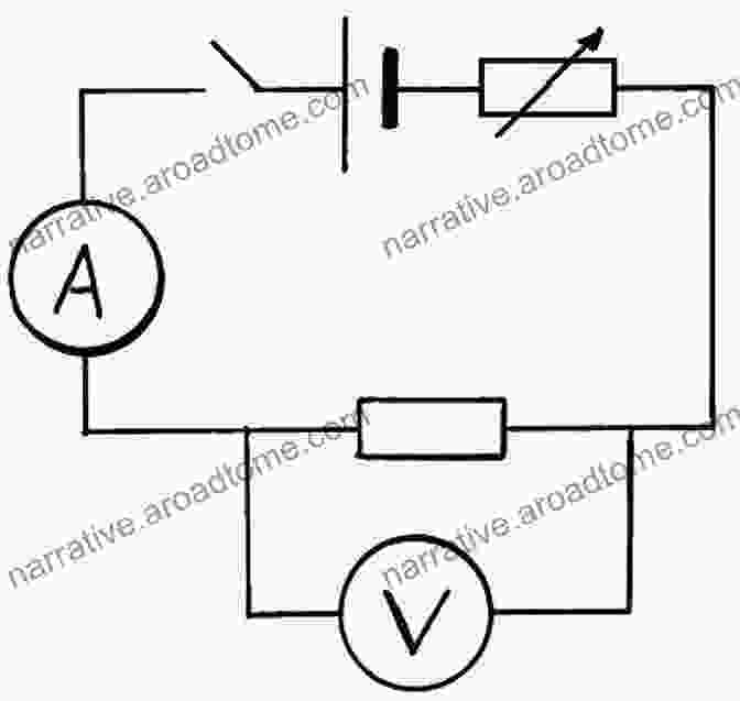 Electric Circuit Diagram OH OHM CT Meek