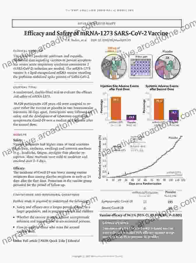 Evaluation Of Vaccine Effectiveness Through Epidemiological Studies Epidemiology: Beyond The Basics