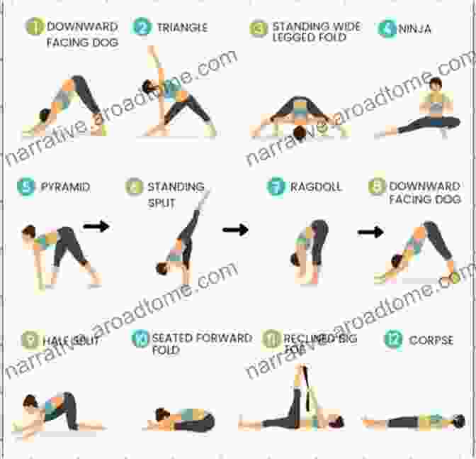 Handstand Scorpion Pose Living Room Yoga: An Essential Guide Of Yoga Moves That Will Tone Stretch And Strengthen Your Muscles (Living Room Fit 3)