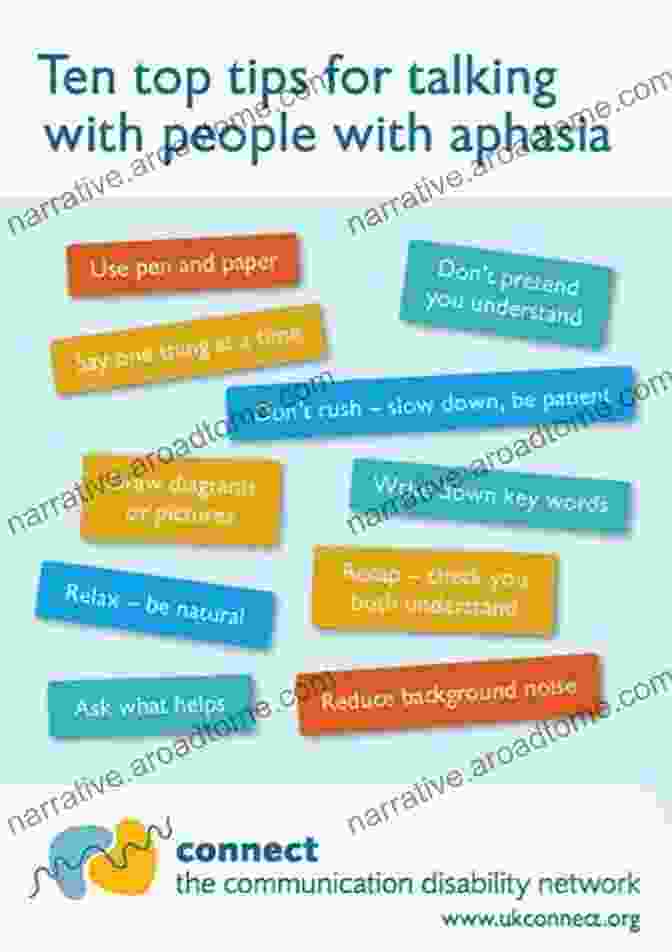 Individuals With Aphasia Experiencing Joy And Confidence In Communication Sing Your Way To Health: A Programme To Tackle Aphasia