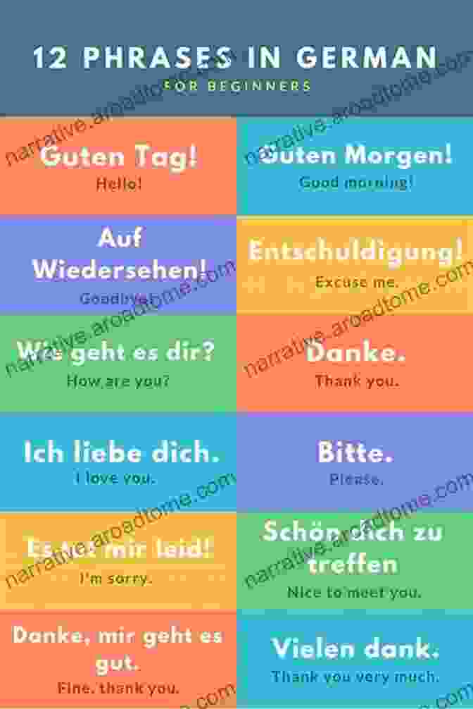 Master Essential German Phrases For Any Situation GERMAN LANGUAGE PASSPORT Lerne Englisch Und Deutsch: ENGLISH GERMAN PHRASE AND WORD