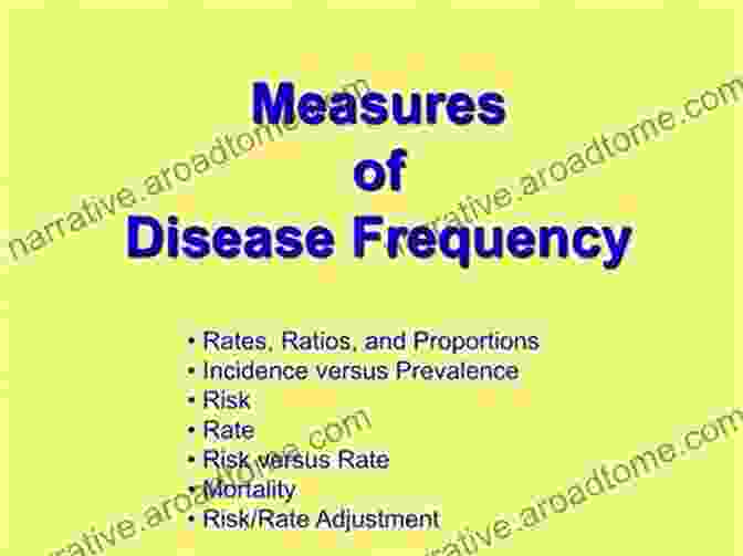 Measures Of Disease Frequency And Association Epidemiology: Beyond The Basics