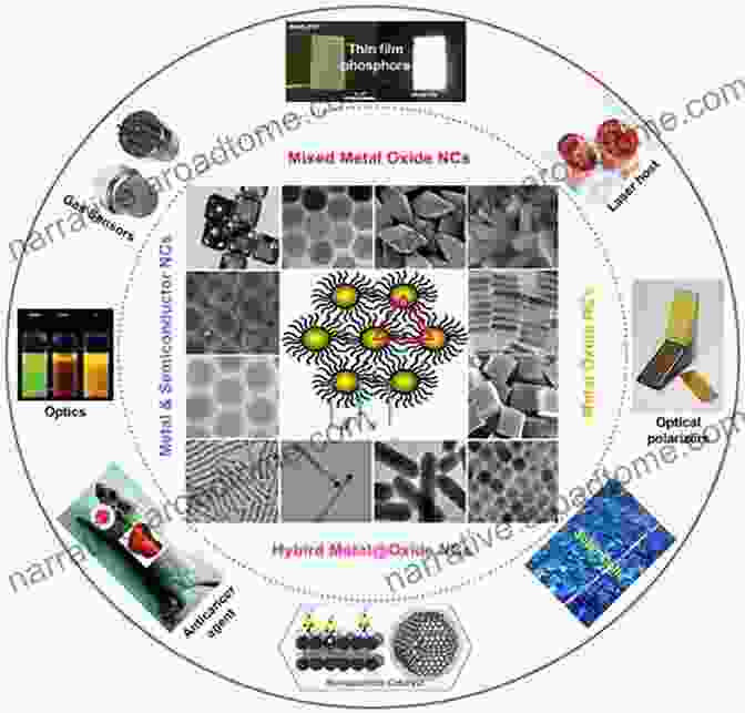 Metal Oxides Find Applications In Various Fields, Including Solar Cells, Batteries, Catalytic Converters, And Medical Implants. Renewable Polymers And Polymer Metal Oxide Composites: Synthesis Properties And Applications (Metal Oxides)