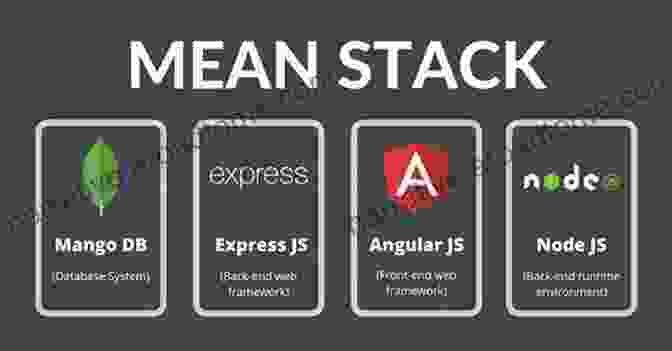 Mongo Express Dashboard Write Modern Web Apps With The MEAN Stack: Mongo Express AngularJS And Node Js (Develop And Design)