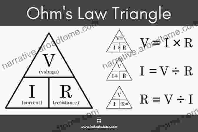 Ohm's Law Equation OH OHM CT Meek