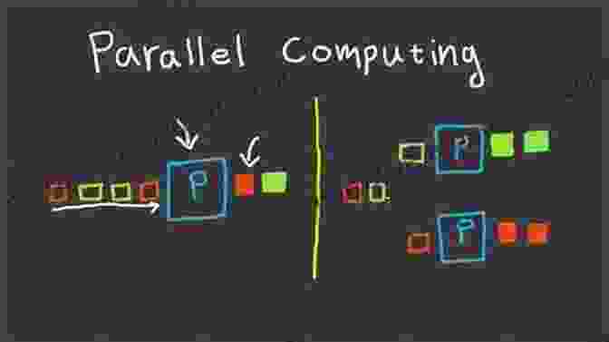 Parallel Programming Models Parallel Algorithms In Computational Science And Engineering (Modeling And Simulation In Science Engineering And Technology)