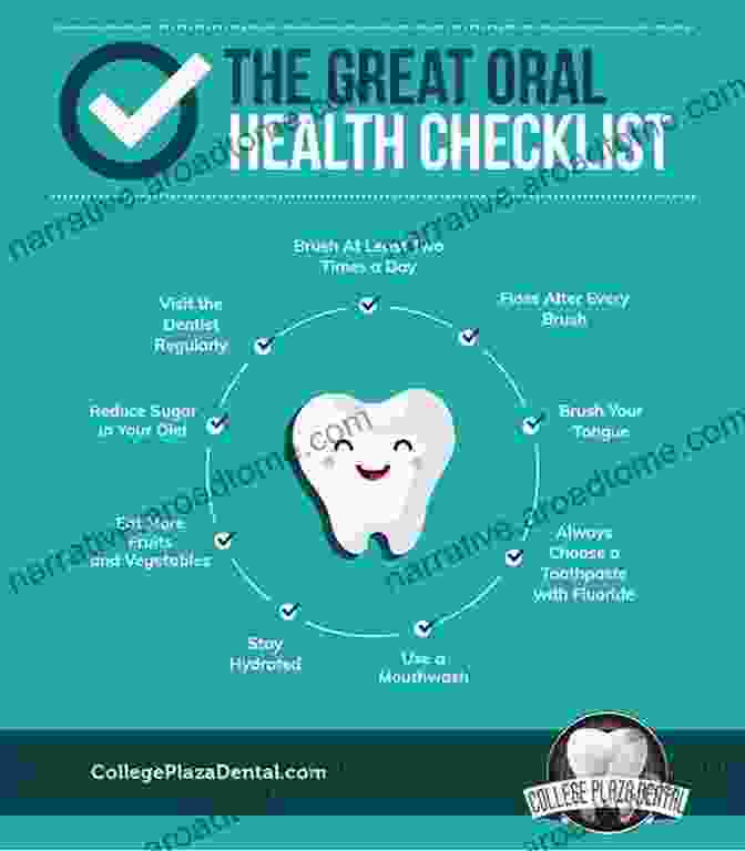 Primary Preventive Dentistry Downloads: Guide To Oral Health Excellence Primary Preventive Dentistry (2 Downloads)