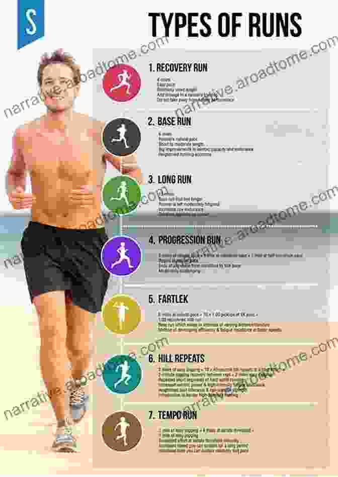 Run Smart: Training Tips For Runners Of All Levels Run Smart: Training Tips For Runners