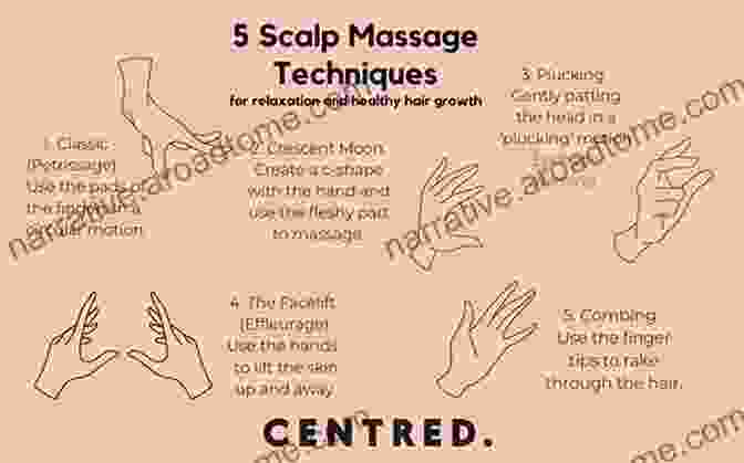 Step By Step Scalp Massage Technique The 15 Minute Fix: SCALP: Exercises To Promote Scalp And Hair Health