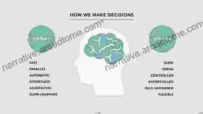 Subconscious Influences On Decision Making Brain Buzzed: 39 Fascinating Surprising Useful Discoveries From Science About How Our Minds Work