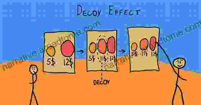 The Decoy Effect In Action Diversion: Winning Minds With The Decoy Effect (Master Of Persuasion 3)