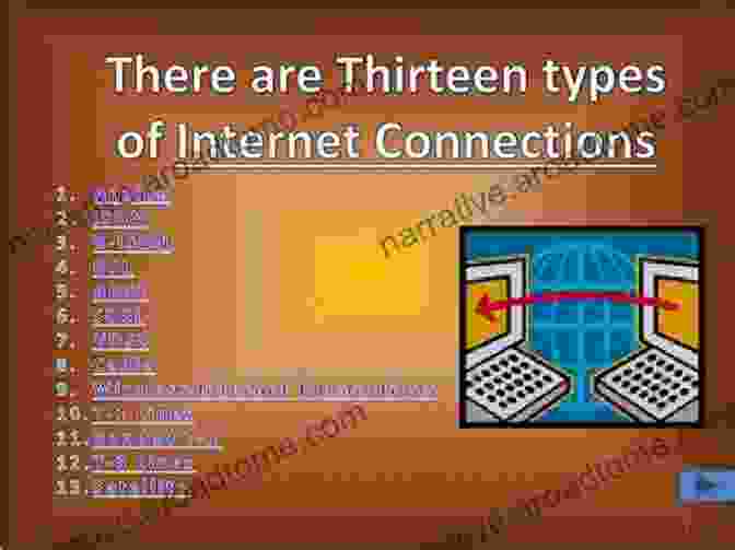 Types Of Internet Connections C++ For Dummies (For Dummies (Computers))