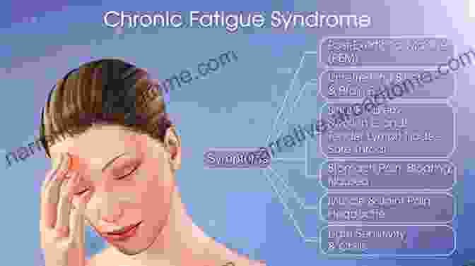 Unveiling The Hidden History Of Chronic Fatigue Syndrome The Early Years Of The Chronic Fatigue Syndrome Epidemic Cover Up : 1990 1997