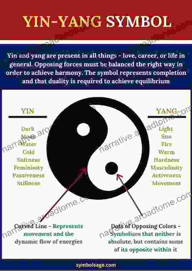 Yin Yang Symbol Keys To Understand Taoist Principles: The Journey Of Taoist Path To Enlightenment