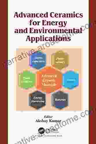 Advanced Ceramics For Energy And Environmental Applications