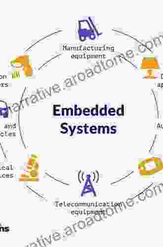 Collaborative Design For Embedded Systems: Co Modelling And Co Simulation