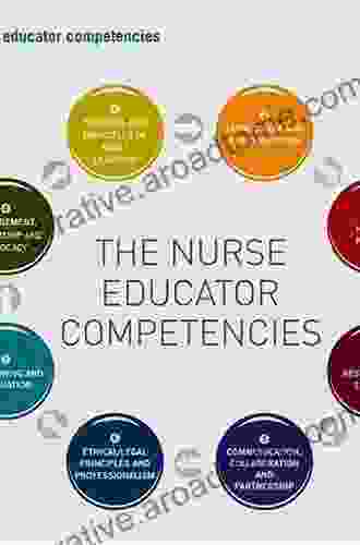 Clinical Nurse Educator Competencies: Creating An Evidence Based Practice For Academic Clinical Nurse Educators (NLN)