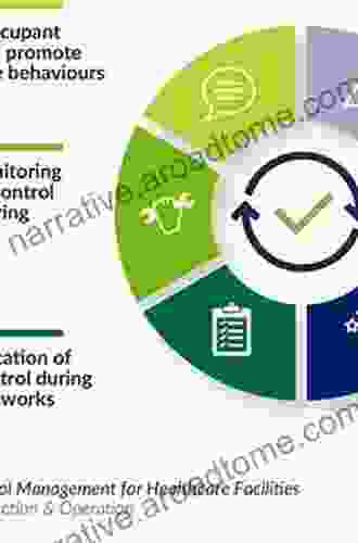 Photovoltaic System Design: Procedures Tools And Applications