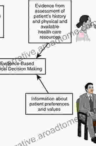 Prevention Of Cardiovascular Diseases: From Current Evidence To Clinical Practice