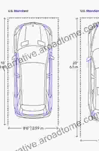 The Dimensions Of Parking