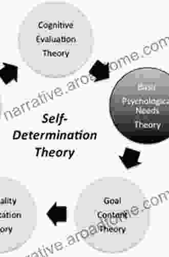 Being No One: The Self Model Theory Of Subjectivity