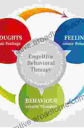 Treating Anger Anxiety And Depression In Children And Adolescents: A Cognitive Behavioral Perspective