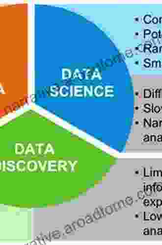 Big Data Analytics and Knowledge Discovery: 20th International Conference DaWaK 2024 Regensburg Germany September 3 6 2024 Proceedings (Lecture Notes in Computer Science 11031)